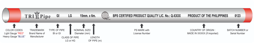 TRI R pipe marking guide